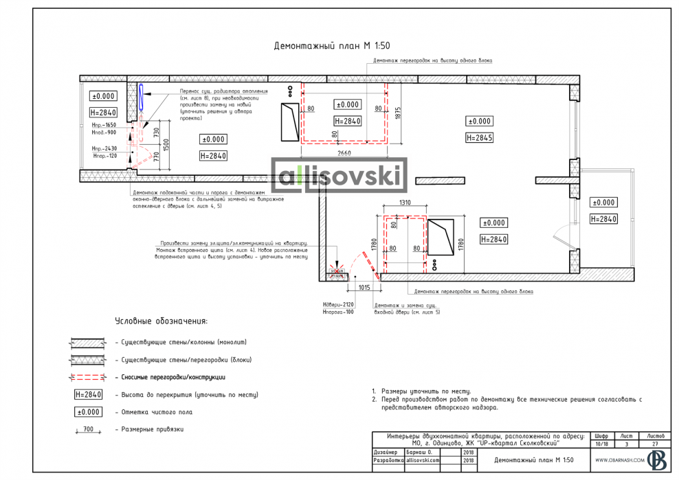 План демонтажных работ пример
