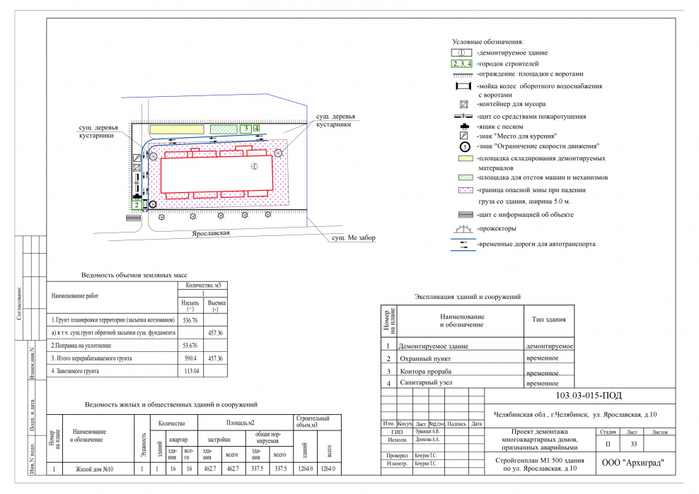 Проект организации демонтажа чертеж