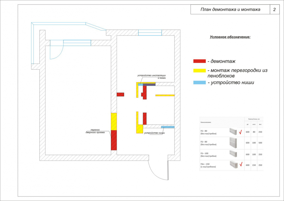 Монтаж демонтаж квартиры план