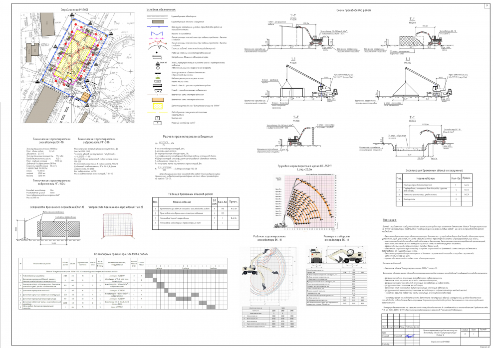 Проект организации строительства на демонтаж