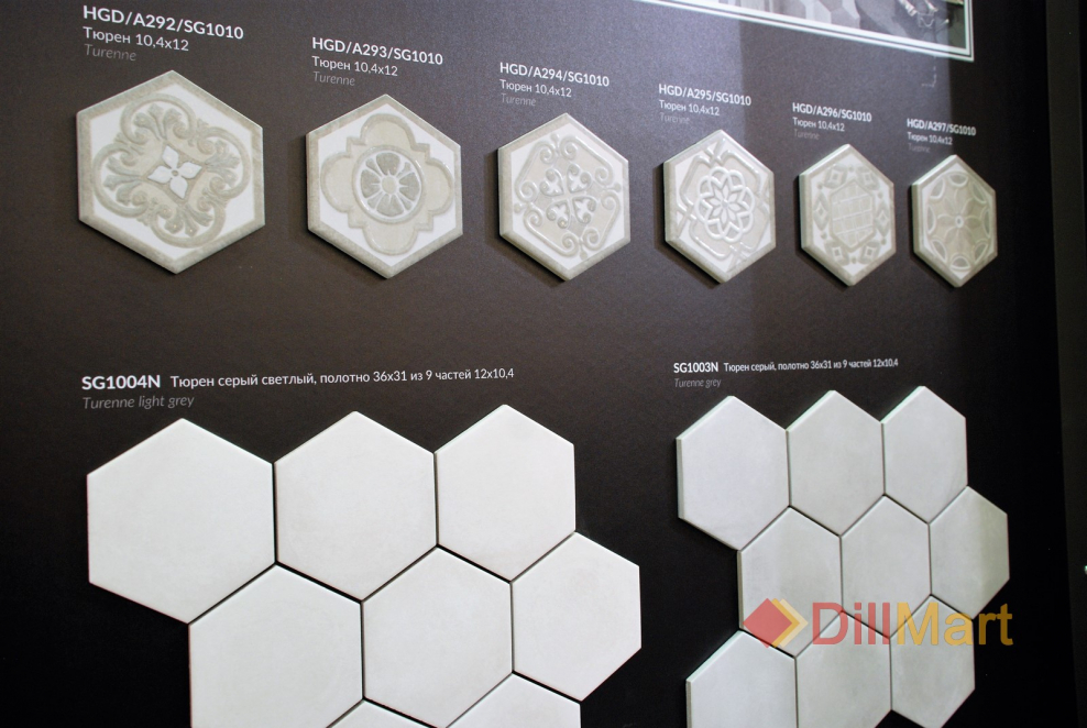 Керамическая плитка Kerama Marazzi Тюрен