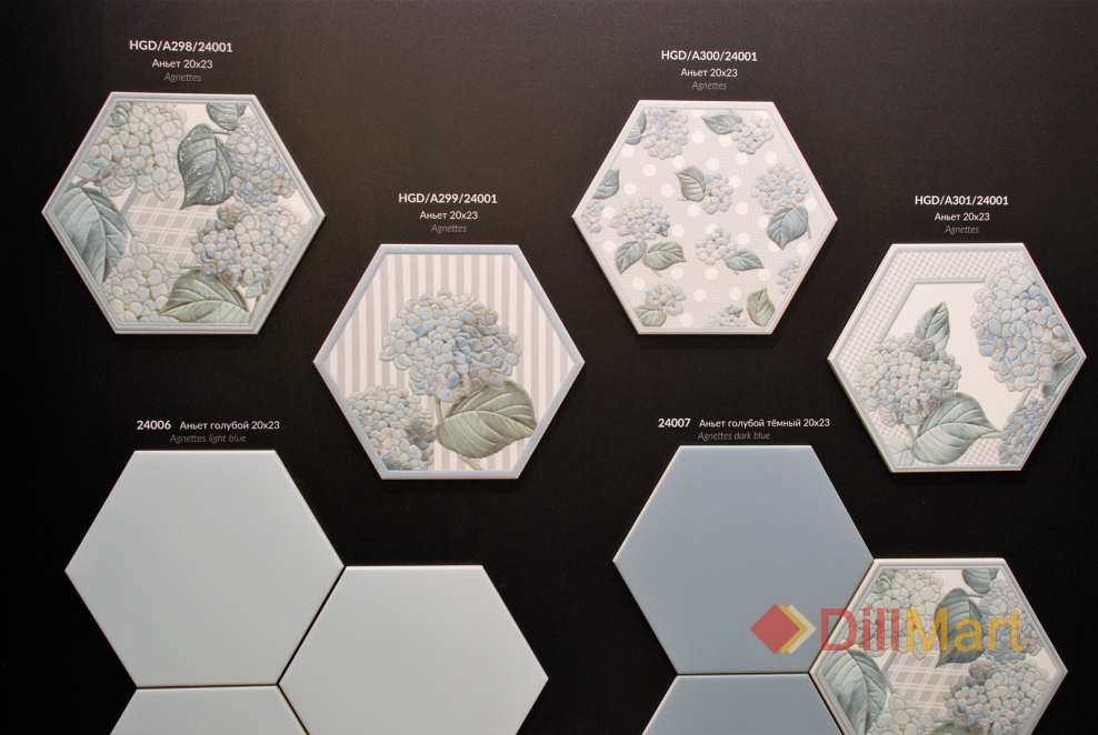 Плитка Керама Марацци Аньет