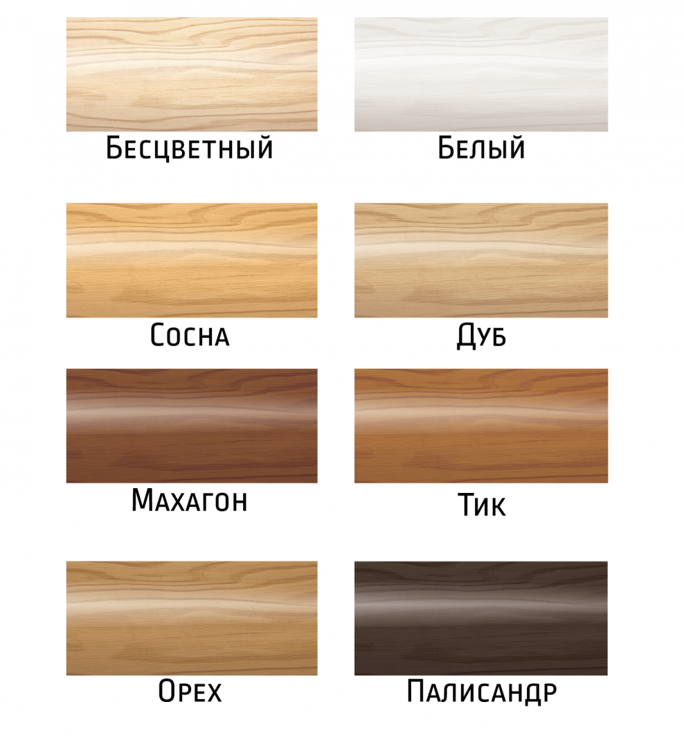 Dufa Wood protect дуб