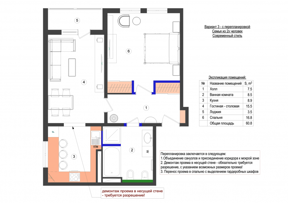Перепланировка хрущевки двухкомнатной со смежными комнатами