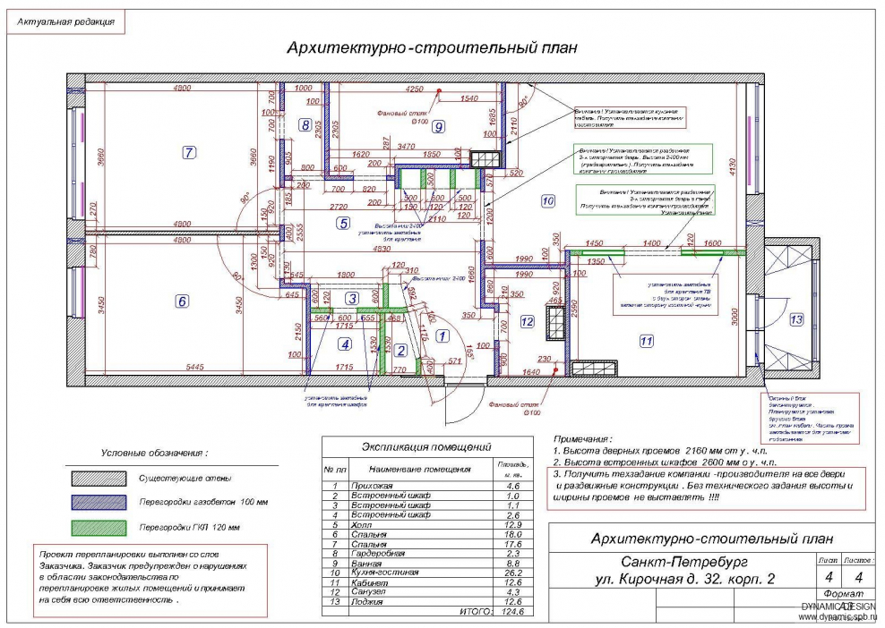 План расстановки мебели кабинета с экспликацией