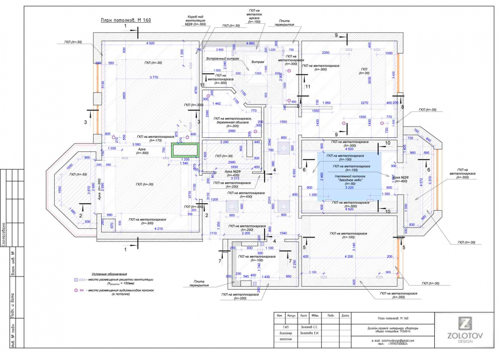 План квартиры с мебелью и размерами
