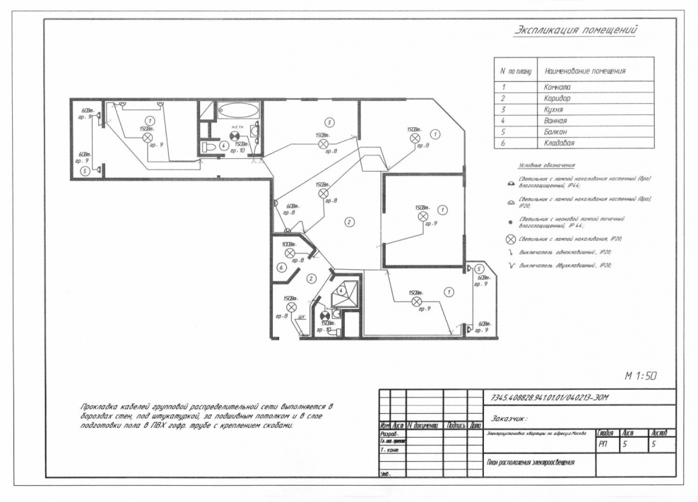 Планировки квартир с расстановкой мебели
