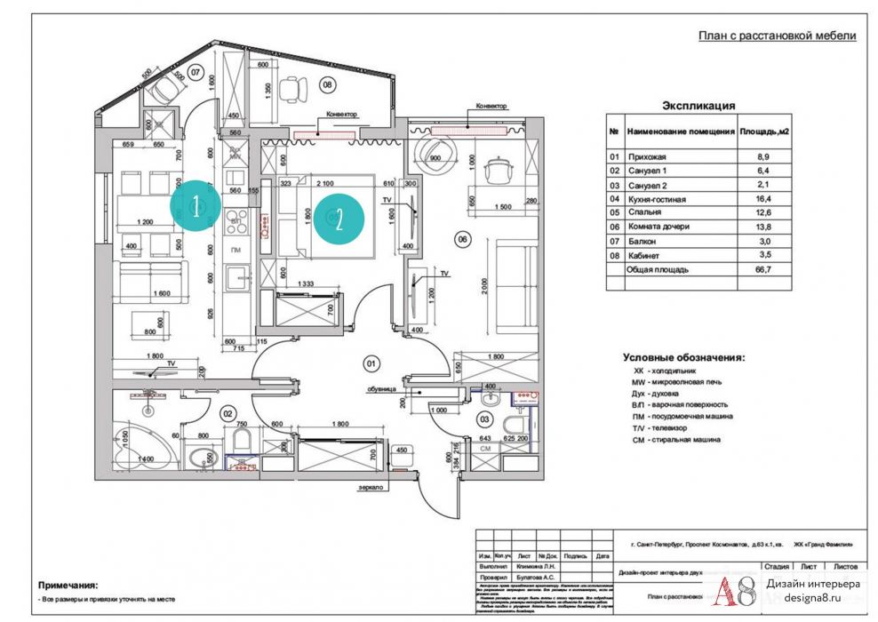 Пан расстановки мебели