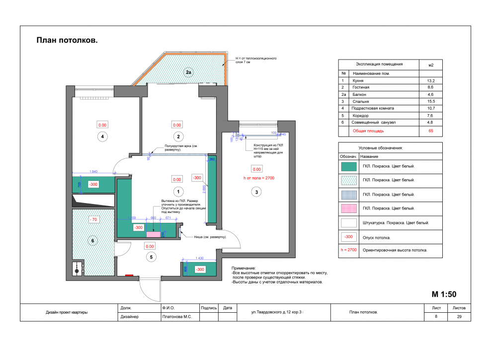 План потолков дизайн проект