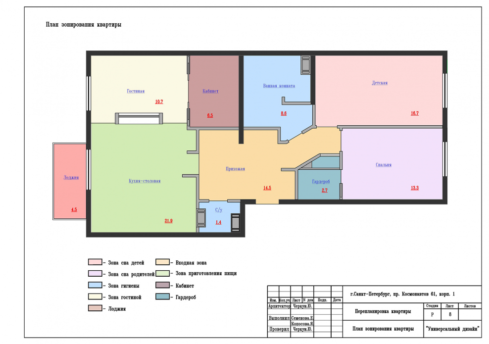 Проект перепланировки квартиры