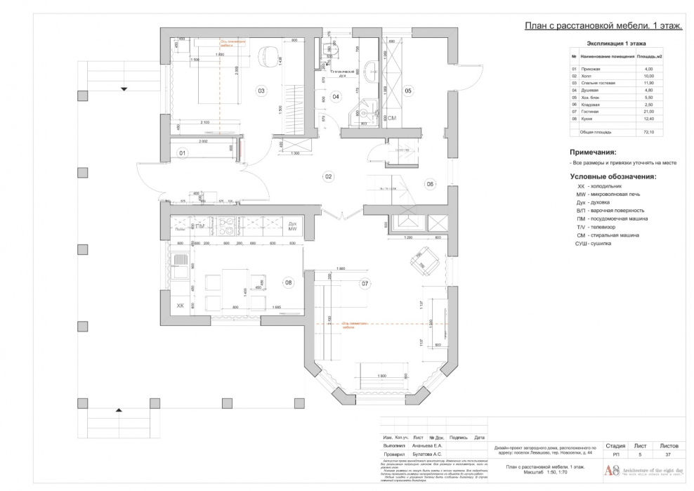 Пример проекта перепланировки жилого помещения