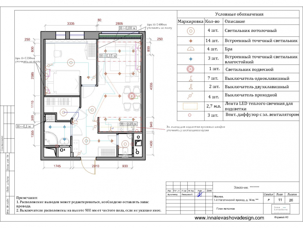 Обмерочный план квартиры чертеж