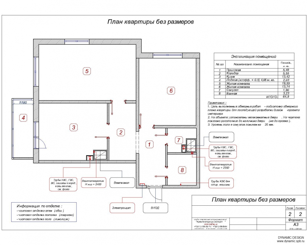 Дизайн проект квартиры пример dwg