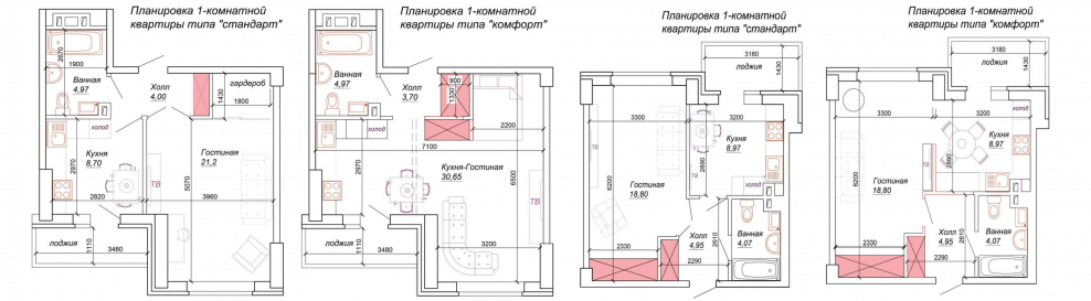 Названия планировок квартир