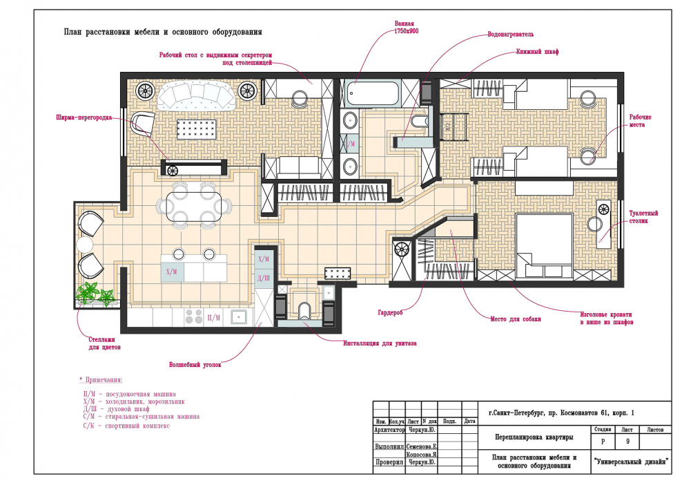 П-55 планировка 4 комнатная