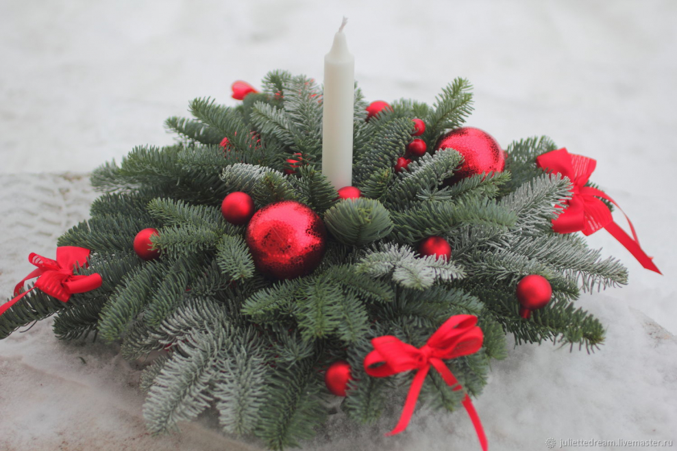 Набор для творчества шар голубой Волшебная мастерская ШП-19