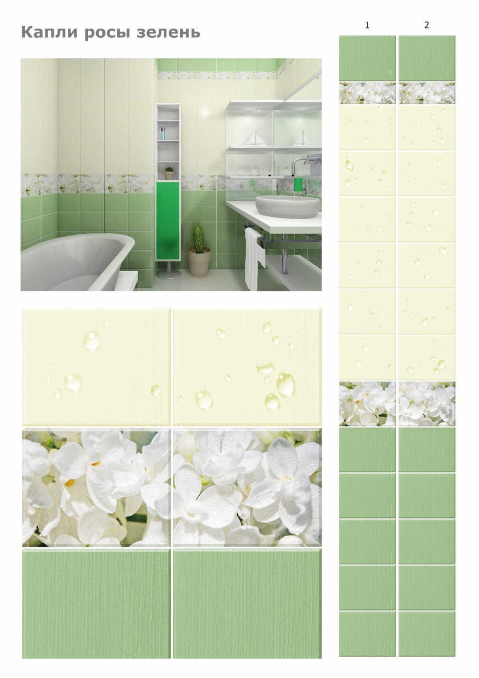 Панели Кронапласт капли росы