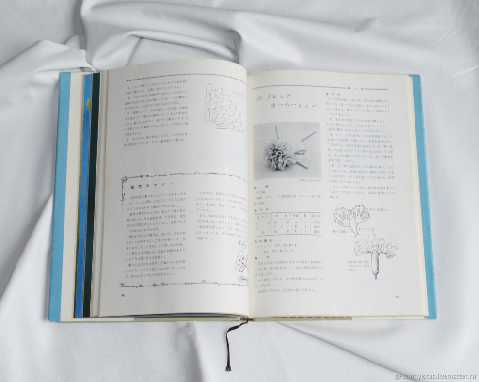 Молодые художники 2021 Оренбург