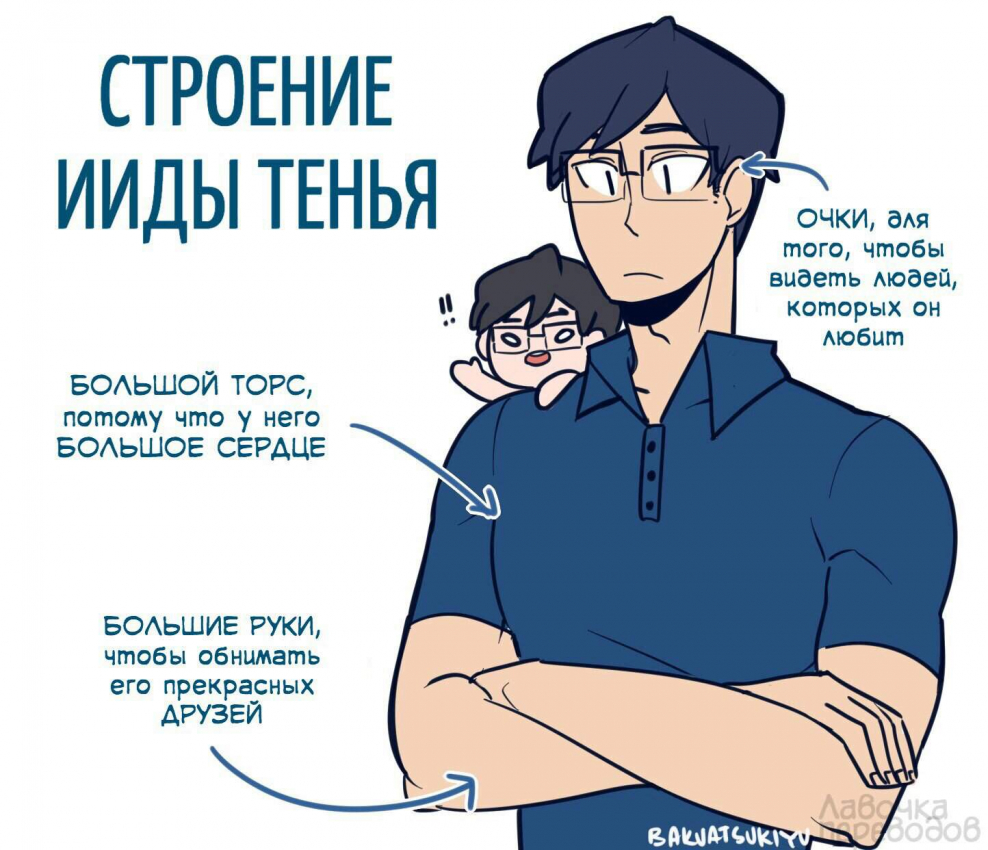 Иида Тенья без очков