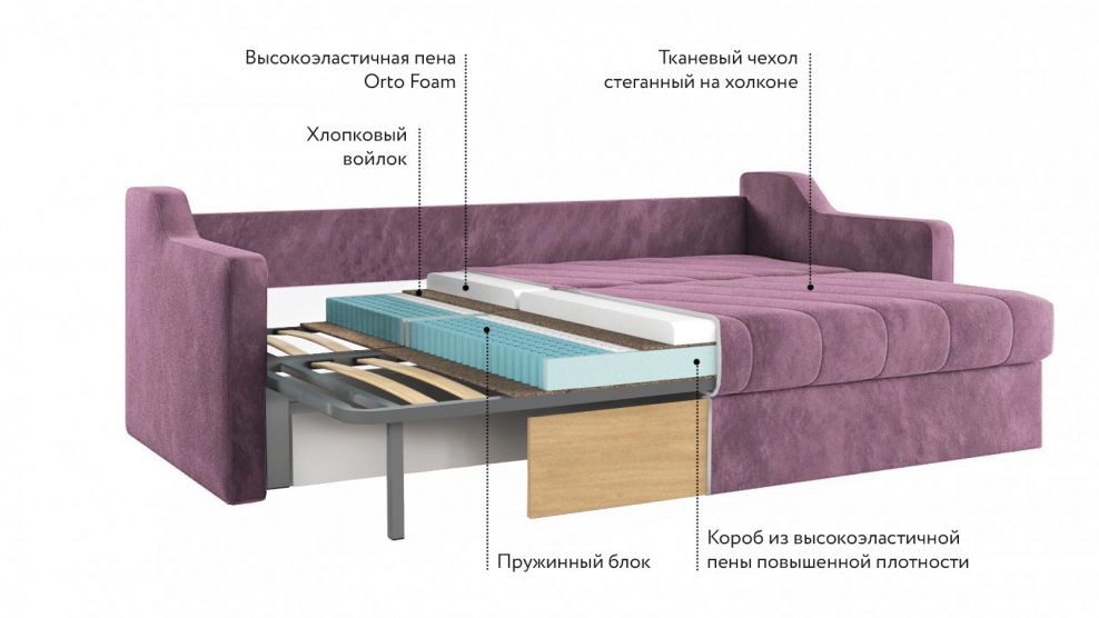 Скай вельвет 16 Аскона диван