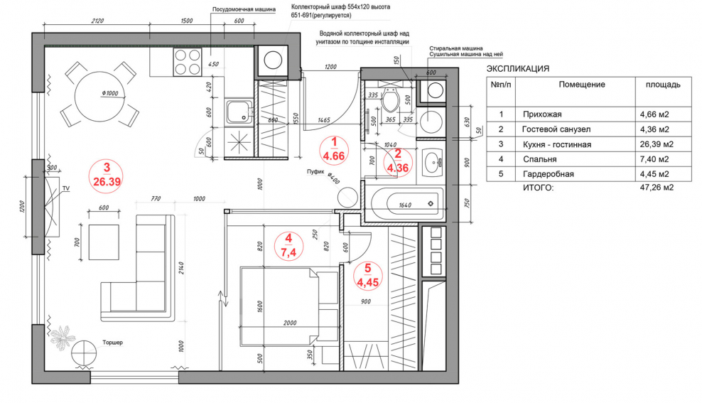 Амелина 2 планировки