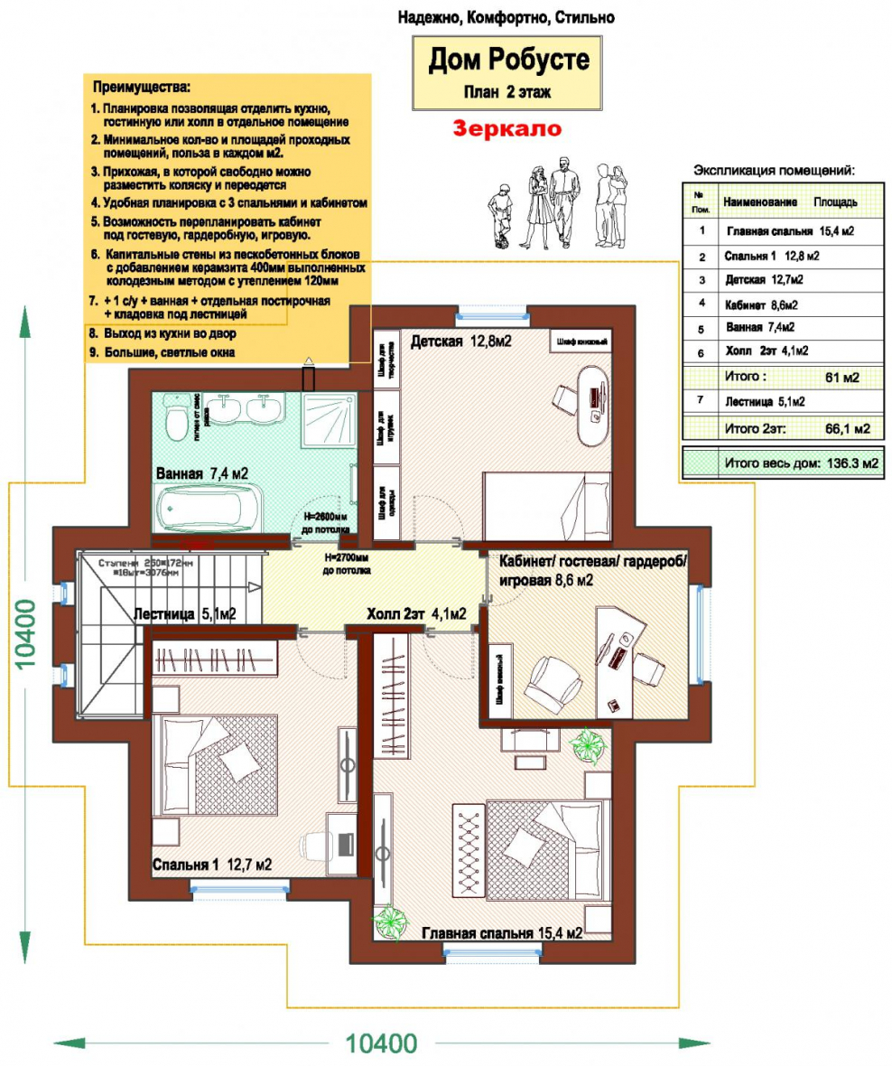 Планировка архитекторов 17/1