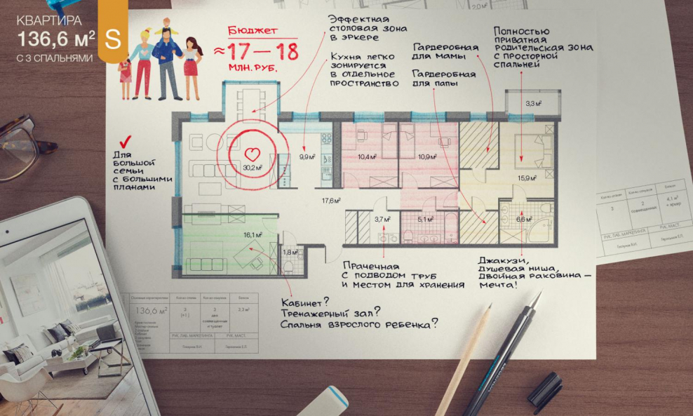 Автокад планировка помещений