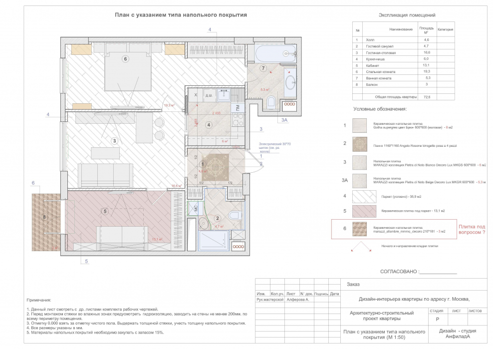 Указание вида в плане