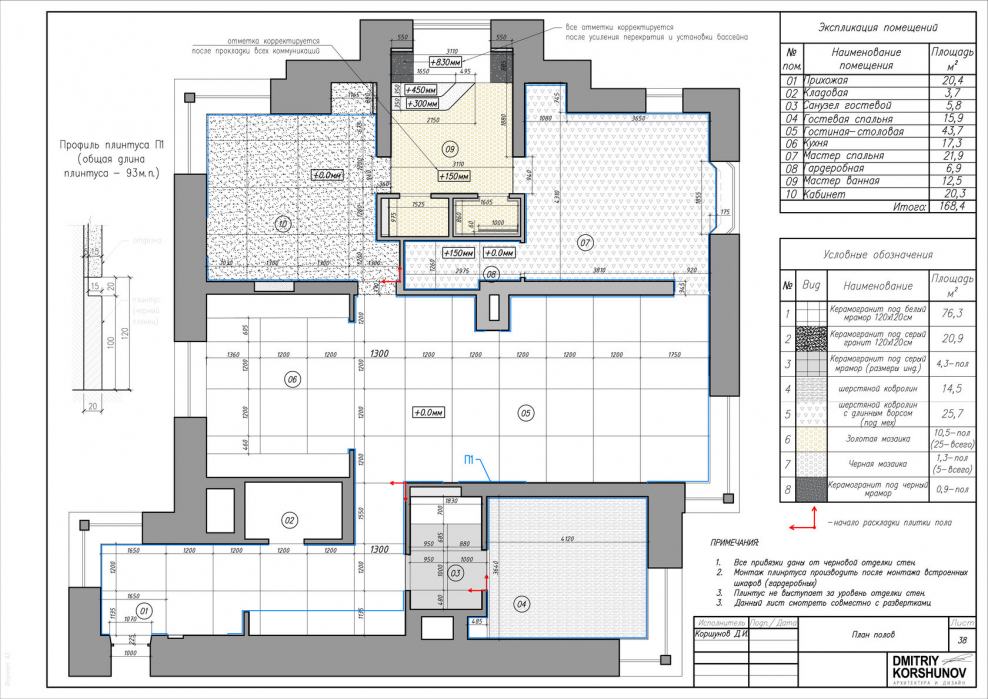 План полов рабочая документация