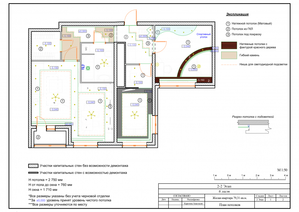 План демонтажа потолка