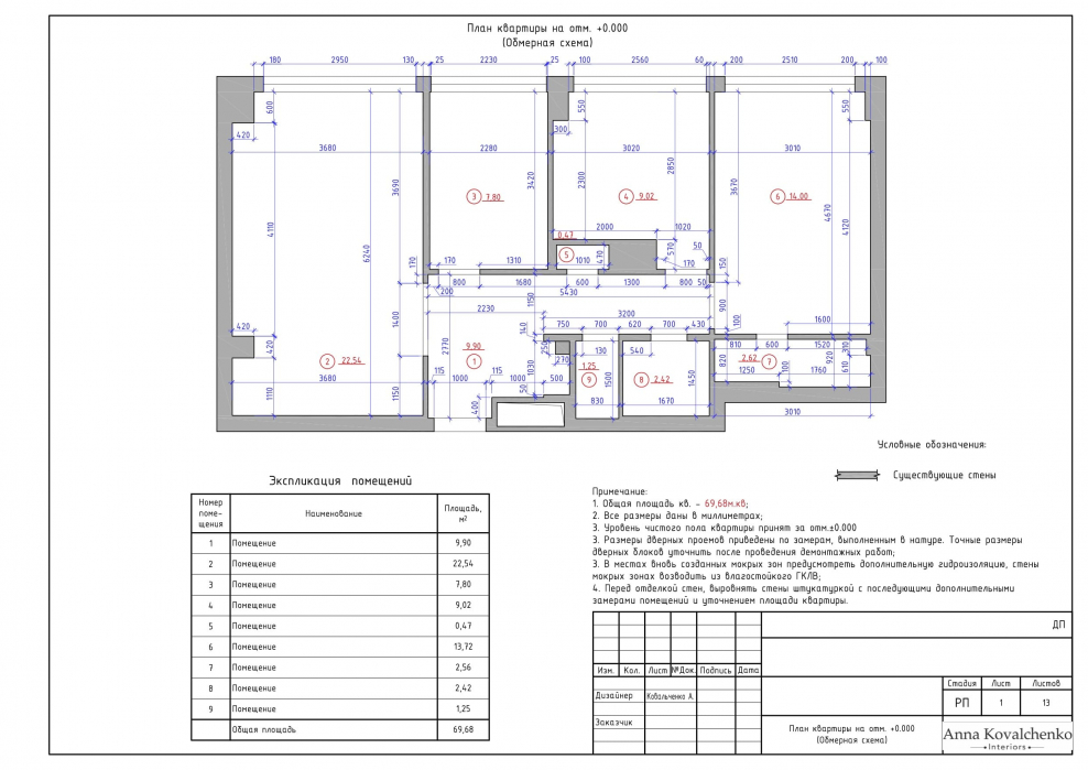 План квартиры с герметизацией