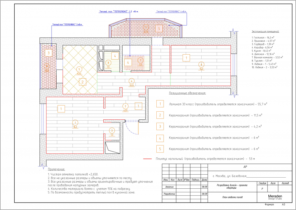 План отделки полов