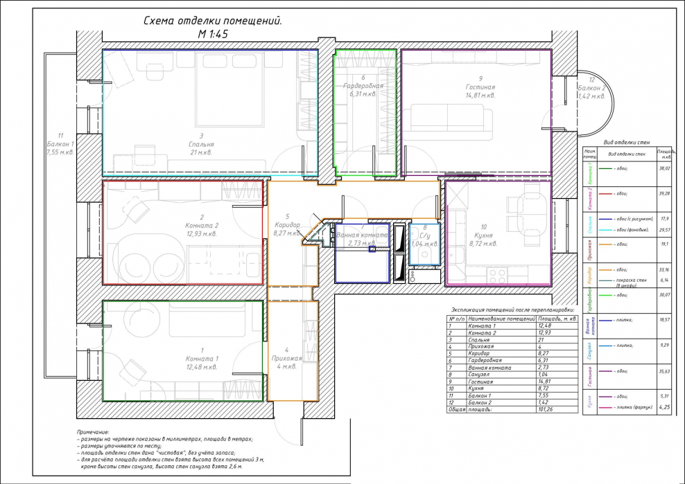 Исполнительная схема отделки стен
