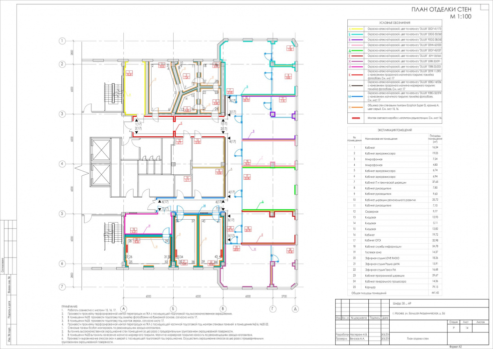 План отделки помещений