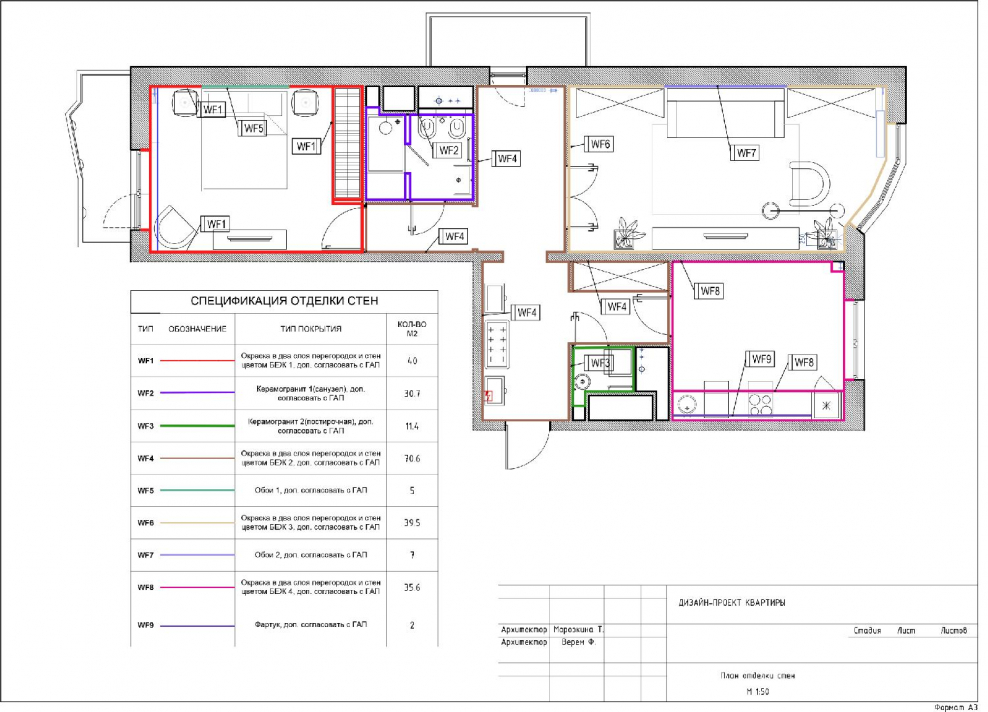 План отделки стен