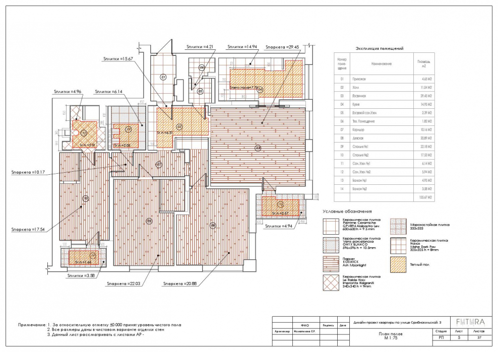 Отметка 0.000 в строительстве
