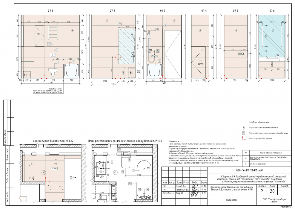Спецификация сантехнического оборудования дизайн проект