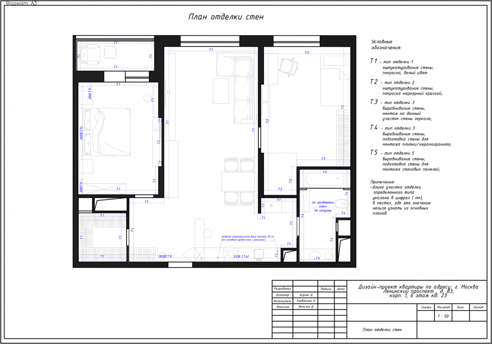 План электрики