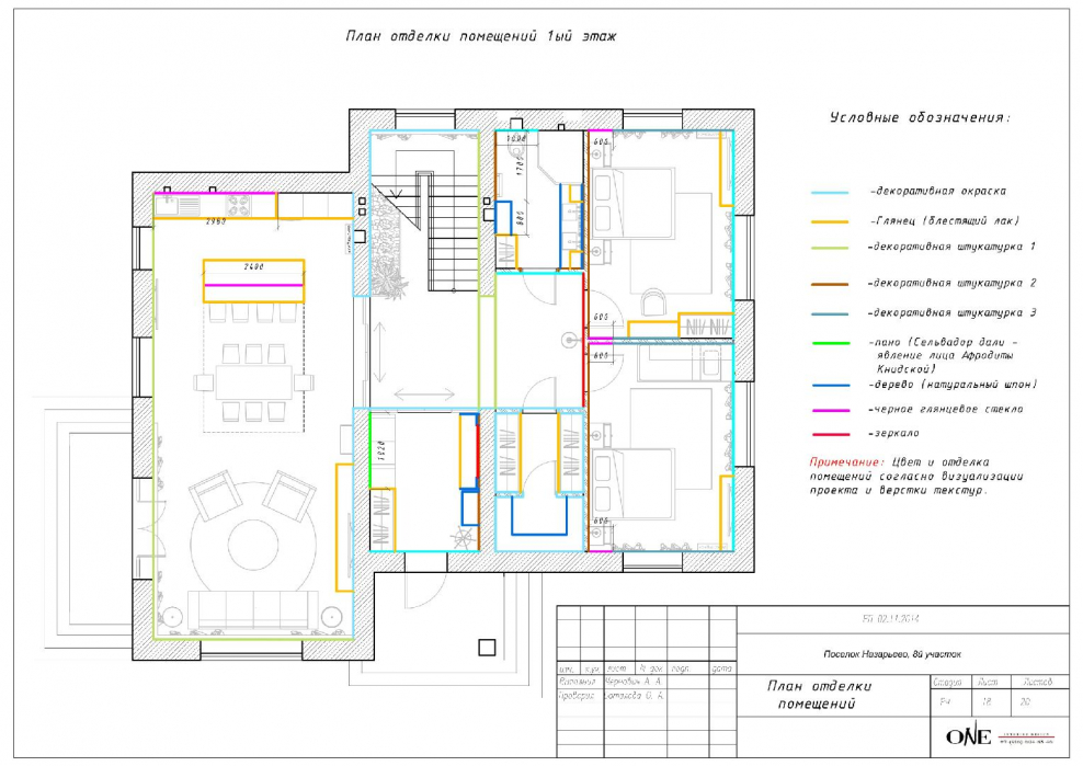 Схема отделки помещений чертежи
