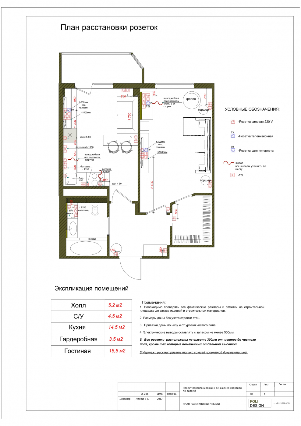 План расстановки розеток в квартире