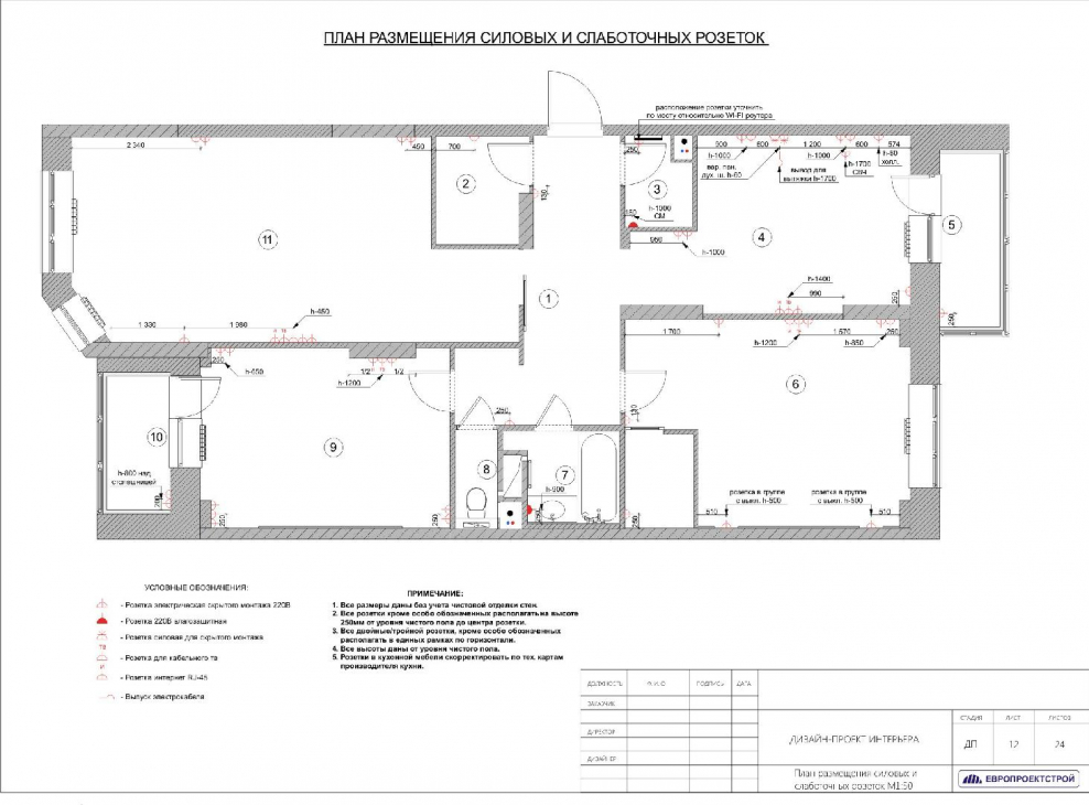 План размещения кондиционеров дизайн проект