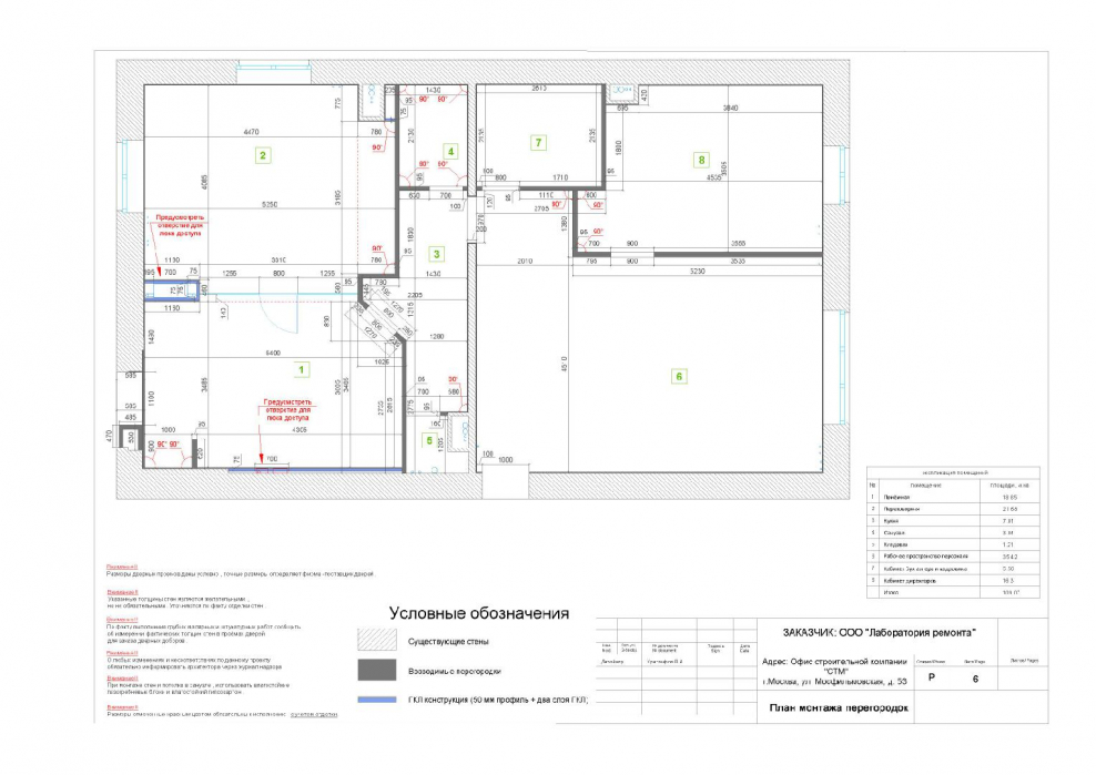 Дизайн проект офиса чертежи