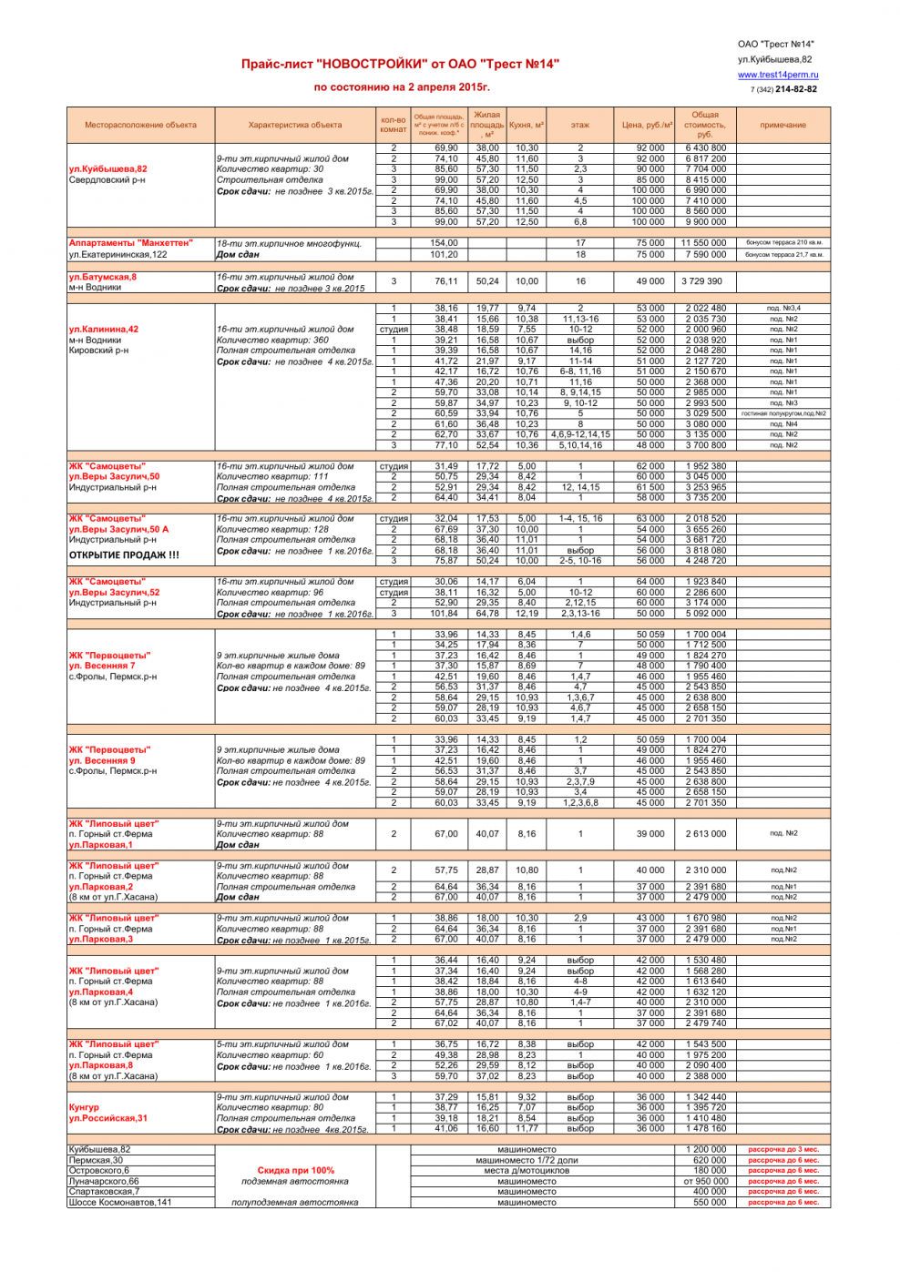 Прайс лист стоимость
