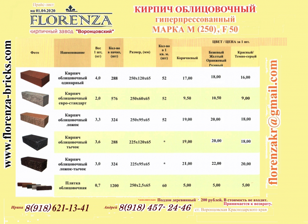 Прайс лист товаров