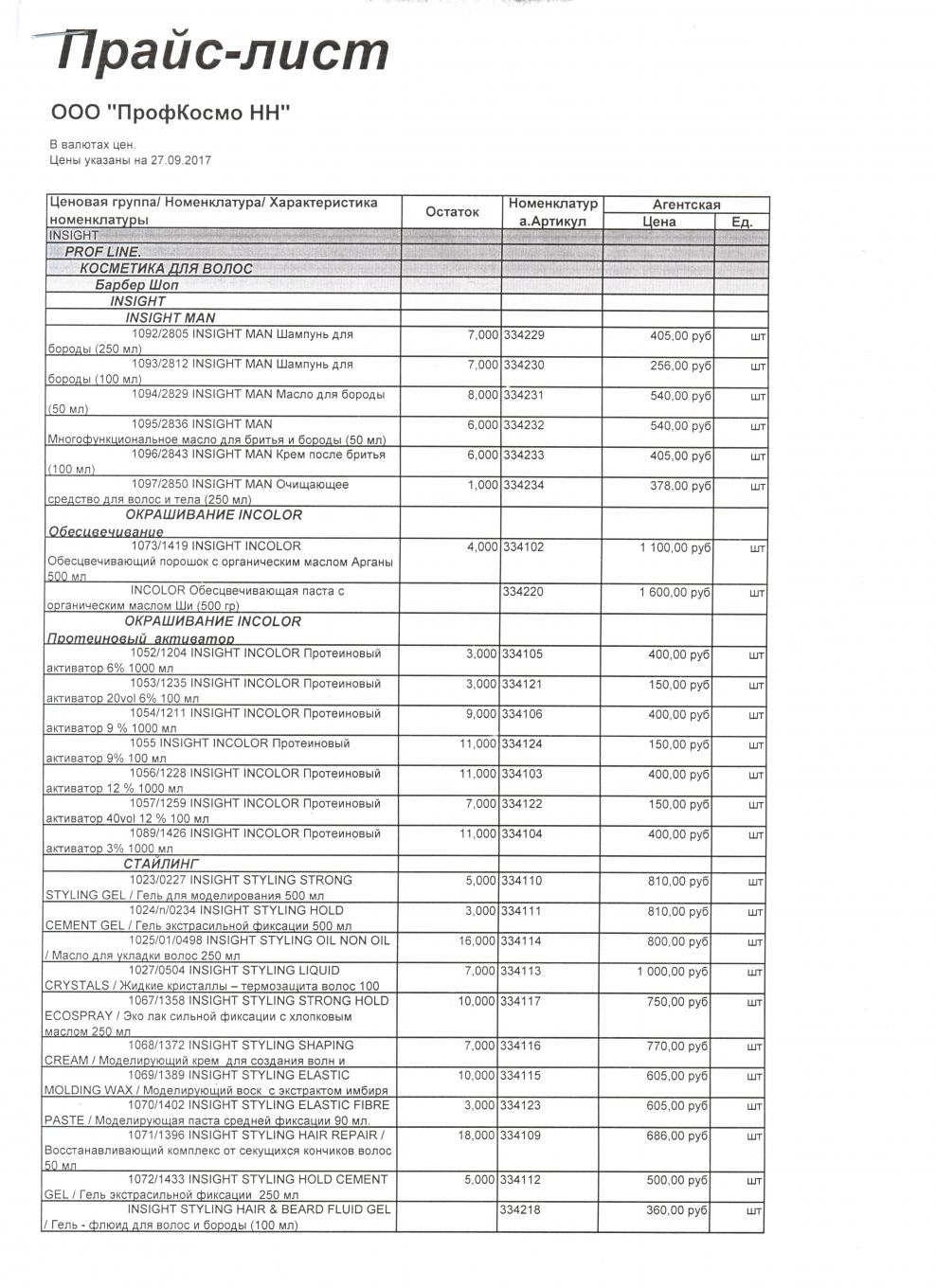 Прайс лист полиграфия