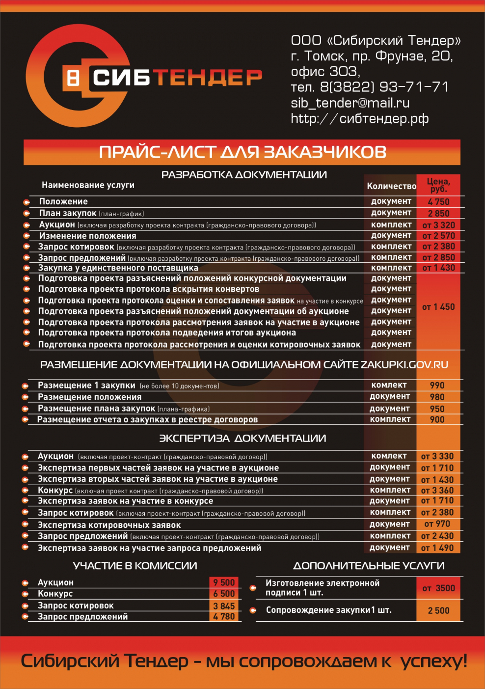 Смета на ремонт