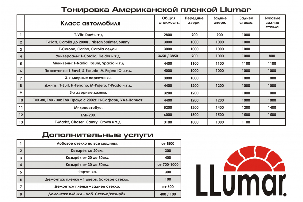 Прейскурант на тонировку стекол автомобиля