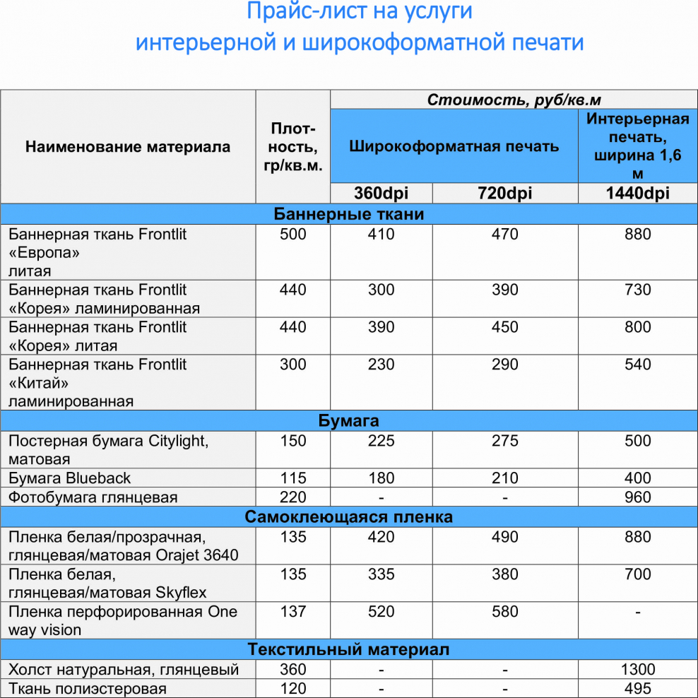 Прейскурант на маникюр и педикюр