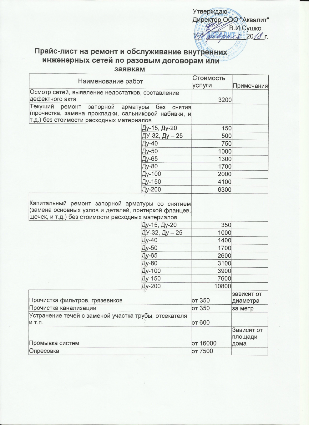 Анна Куликова Балаково салон прайс-лист