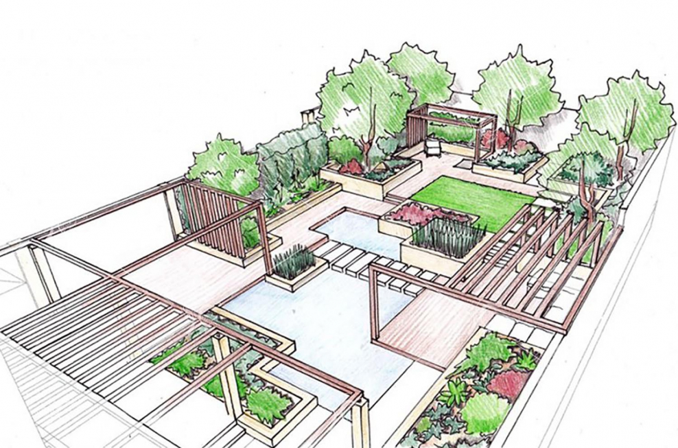 Ландшафтные проекты для сада